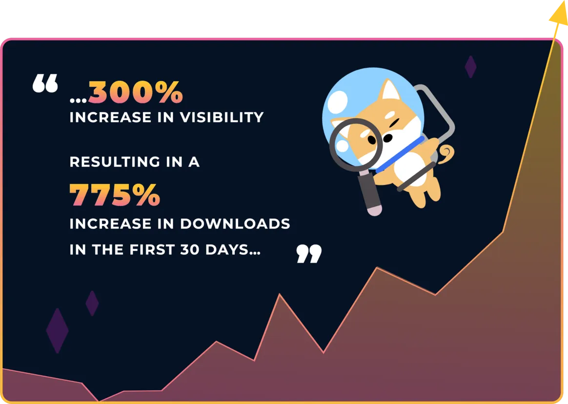 gemr visibility download chart gemr visibility download chart